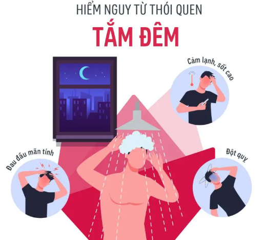 Tắm đêm gây đột quỵ