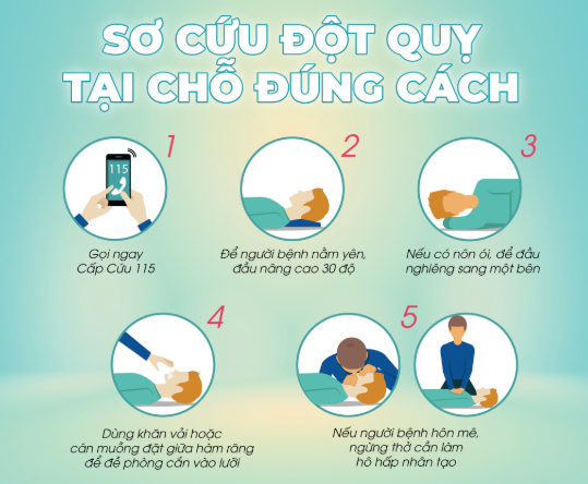 Đột quỵ trong mùa lạnh