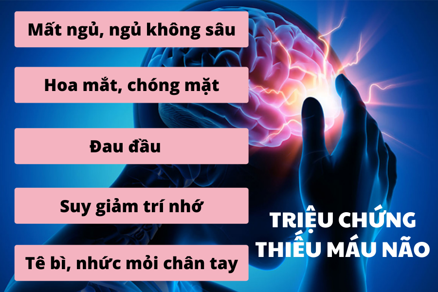 cách tăng tuần hoàn máu não