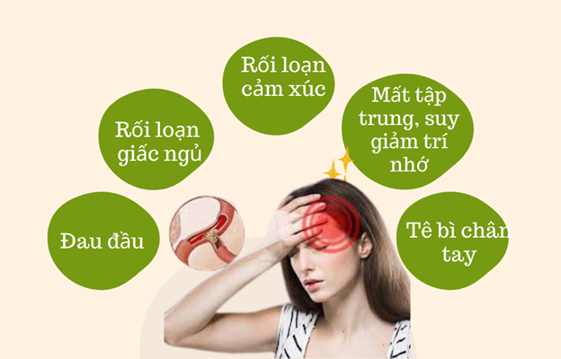 Rối loạn tuần hoàn não