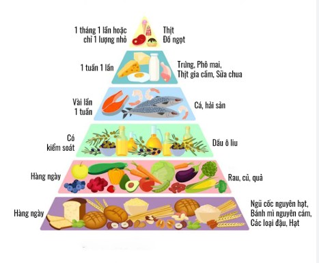 tiền đột quỵ