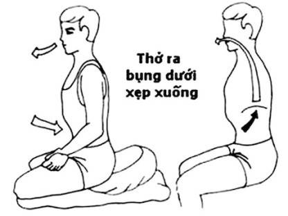bài tập Yoga cho người bị tai biến