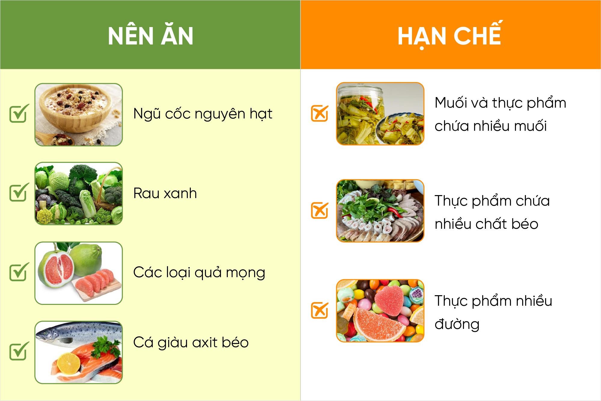 Tắc mạch máu não nên ăn gì? Top thực phẩm hỗ trợ lưu thông máu, ngăn ngừa cục máu đông