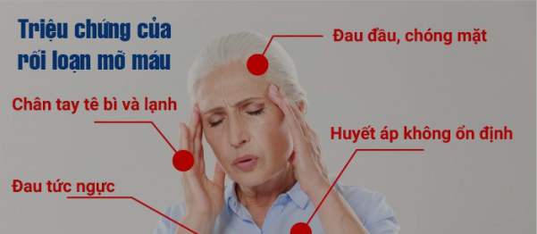 Rối loạn mỡ máu