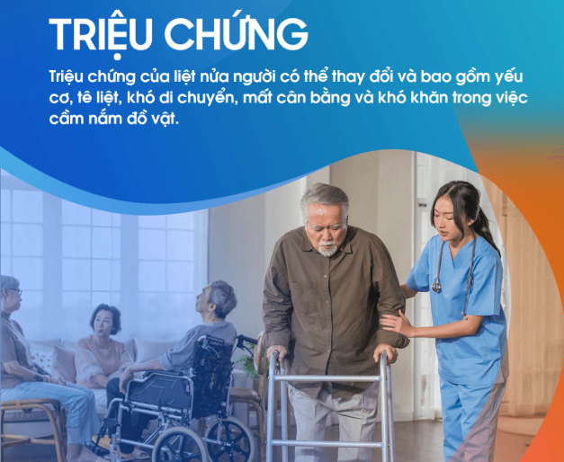 Tai biến liệt nửa người bên phải
