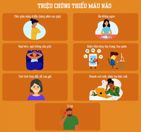Cách trị thiếu máu não tại nhà