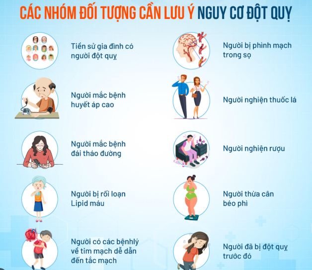 Đột quỵ ban đêm